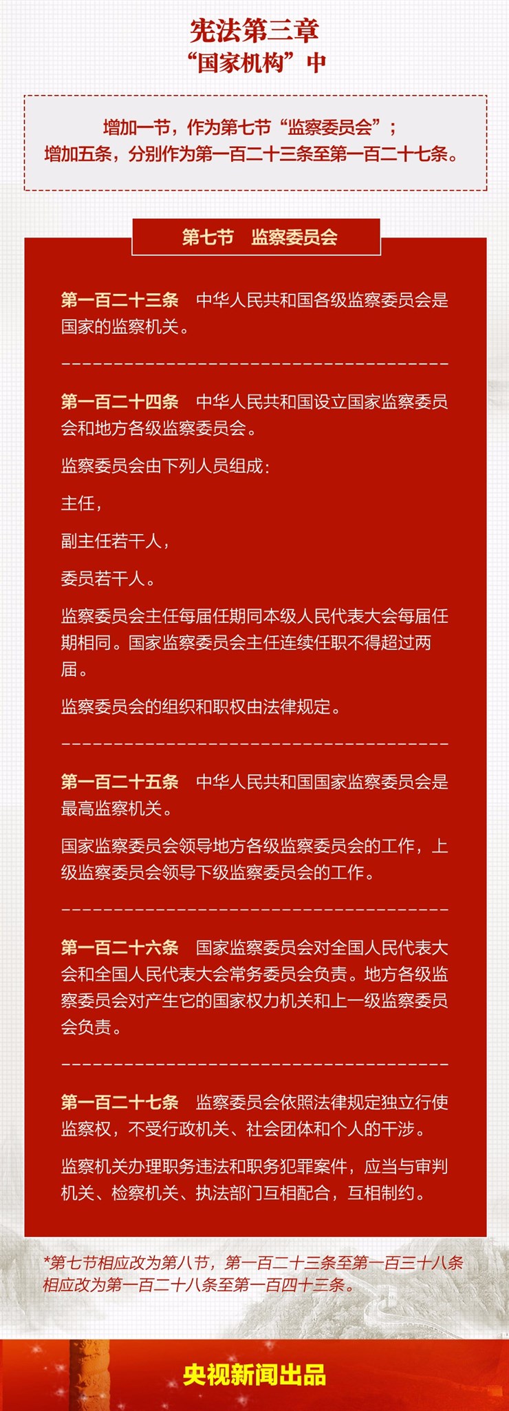 微信圖片_20180313101832