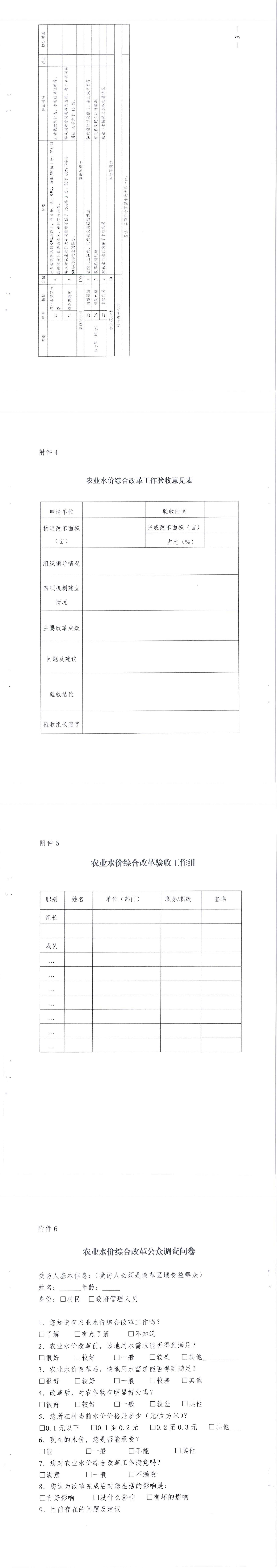 （價(jià)格標(biāo)準(zhǔn)-商品價(jià)格）汕頭市發(fā)展和改革局+汕頭市財(cái)政局+汕頭市水務(wù)局+汕頭市農(nóng)業(yè)農(nóng)村局轉(zhuǎn)發(fā)關(guān)于印發(fā)《廣東省農(nóng)業(yè)水價(jià)綜合改革工作驗(yàn)收辦法》的通知_01.jpg