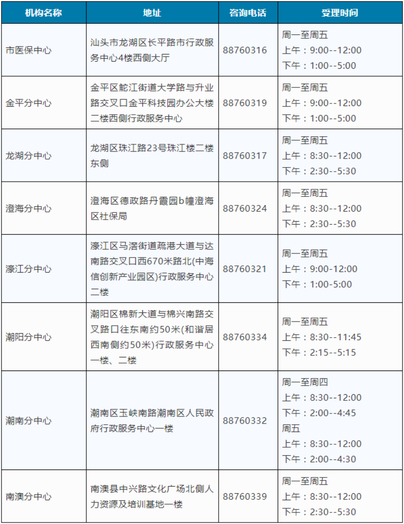 微信截圖_20220223090200.png
