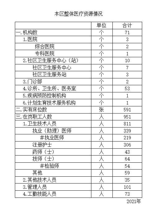 微信圖片_20220409230754.png