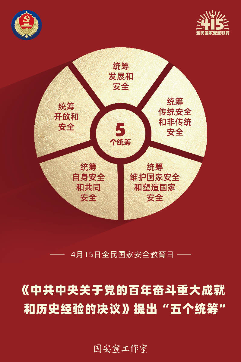 自動轉存圖片