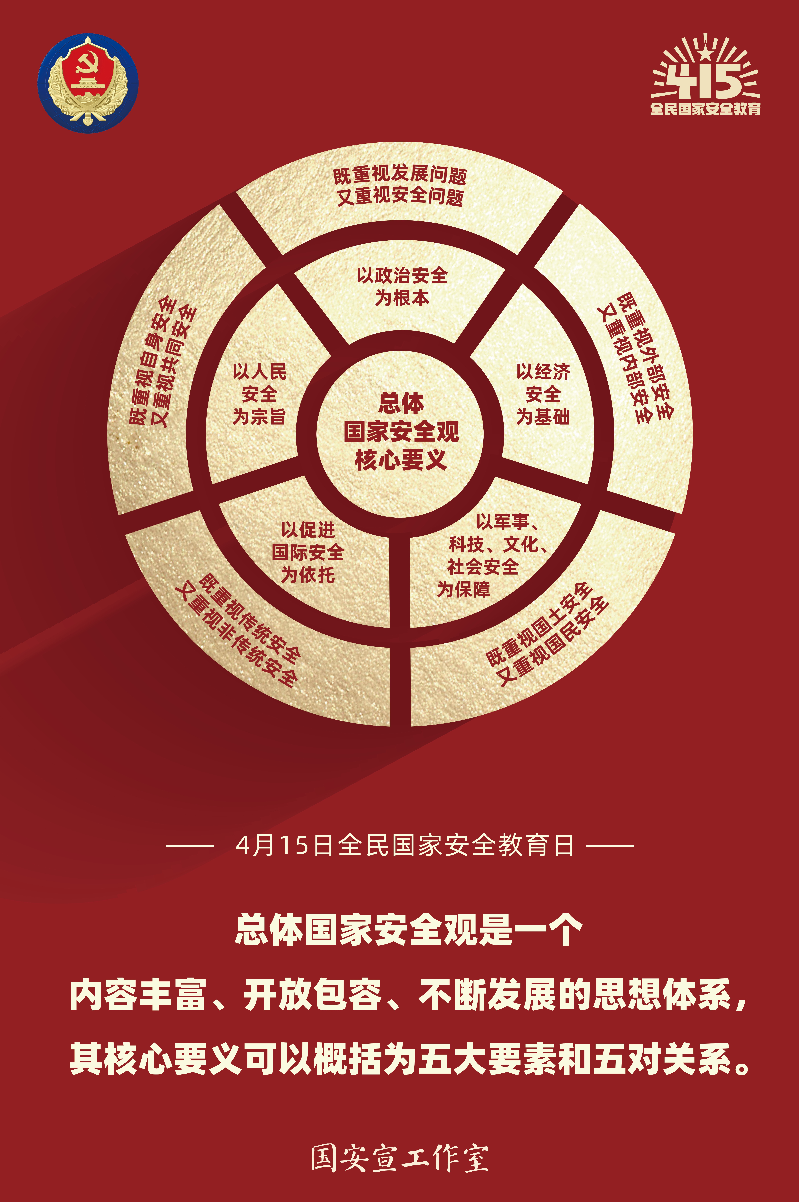 自動轉存圖片