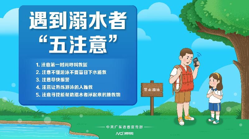 自動轉存圖片