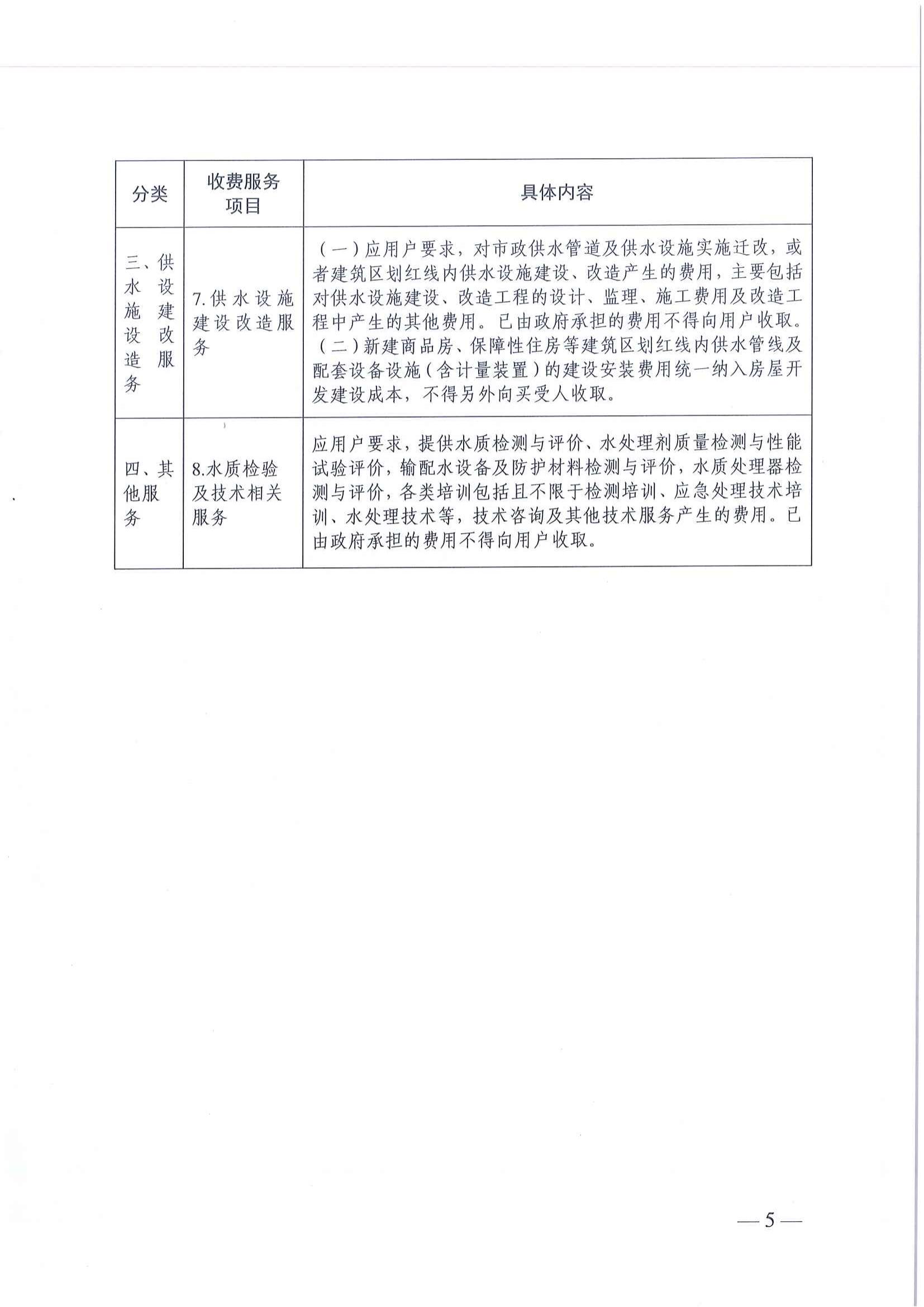 (價格標準-服務收費）汕頭市發展和改革局關于規范中心城區供水延伸服務收費項目的通知_04.jpg