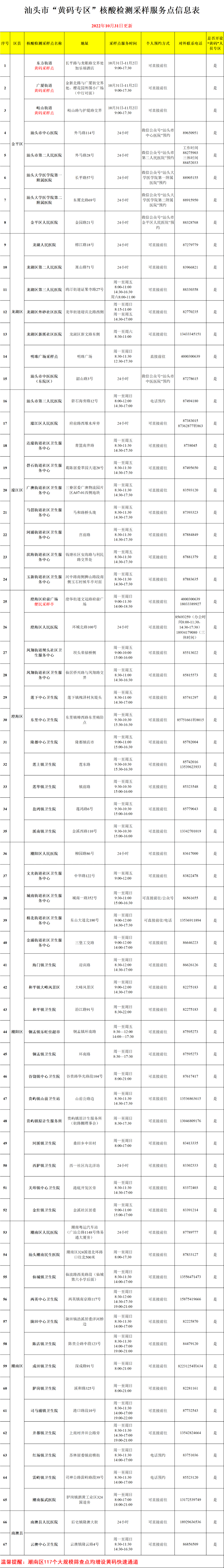 微信圖片_20221101104053.png