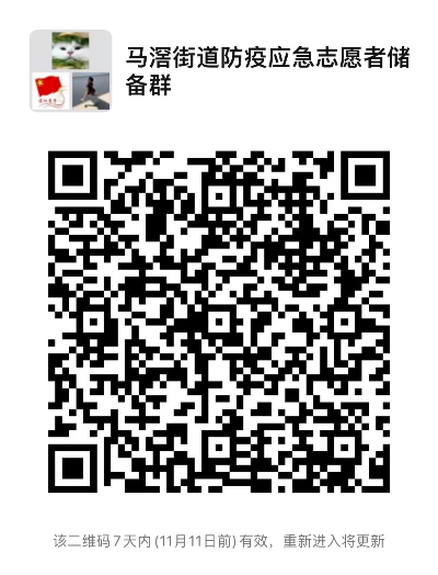 轉存圖片