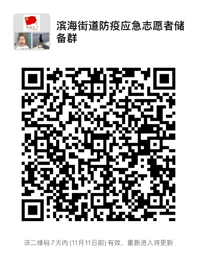 轉存圖片
