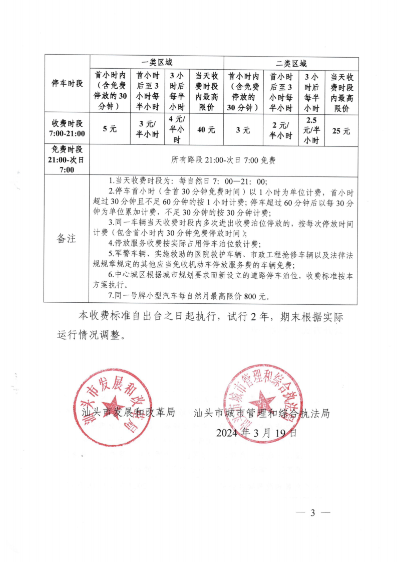 (價(jià)格標(biāo)準(zhǔn)-服務(wù)收費(fèi)）汕頭市發(fā)展和改革局 汕頭市城市管理和綜合執(zhí)法局關(guān)于汕頭市中心城區(qū)城市道路停車(chē)泊位機(jī)動(dòng)車(chē)停放服務(wù)收費(fèi)有關(guān)問(wèn)題的通知_02.png